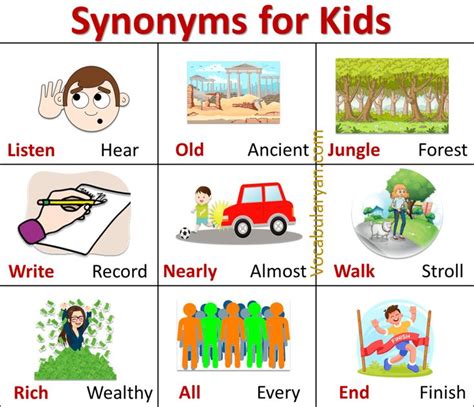 AVAIL Synonyms: 48 Similar and Opposite Words .